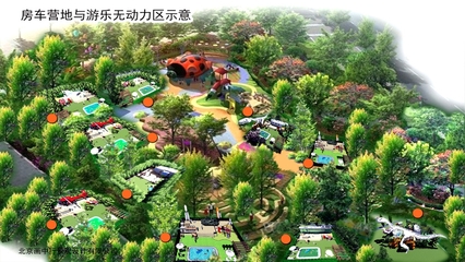 主题公园规划北京画中行景观